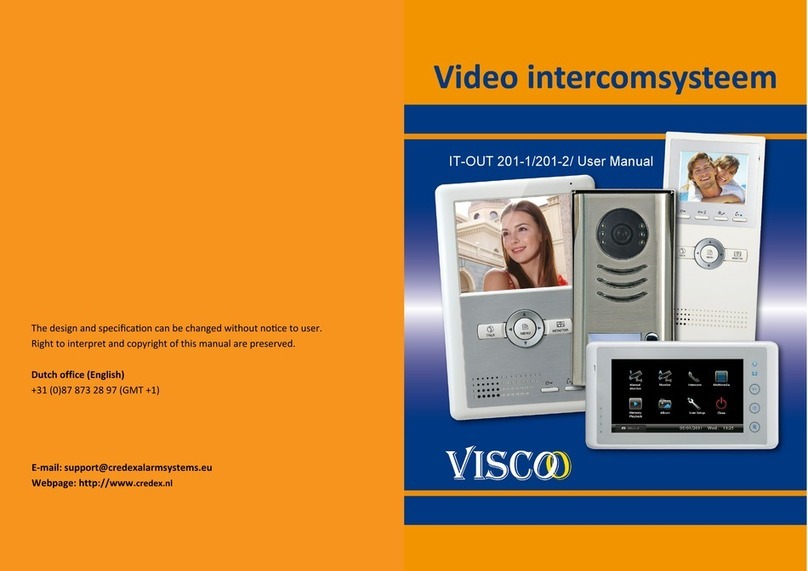 Visco IT-OUT 201-1 User manual