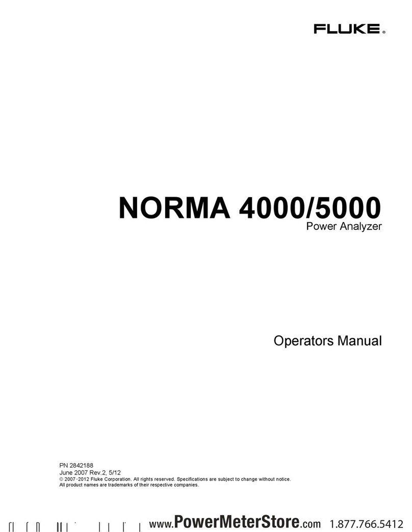 Fluke NORMA 4000 Operators User manual Fluke NORMA 4000 Operators User manual