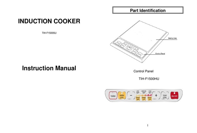 Tatung TIH-F1500SU instruction manual