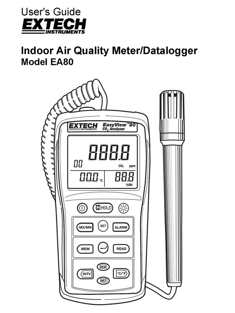 Extech Instruments EA80 User manual