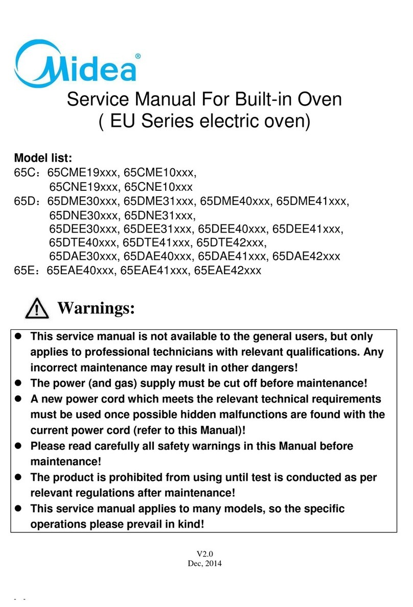 Midea 65CME19 series User manual Midea 65CME19 series User manual
