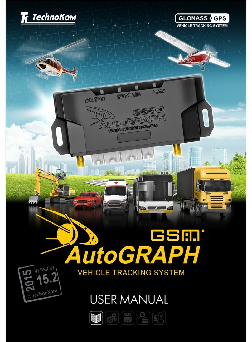 TechnoKom AutoGRAPH-GSM User manual