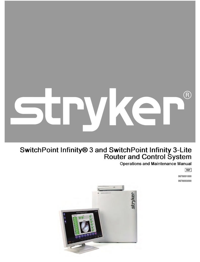 Stryker SwitchPoint Infinity 3 User manual