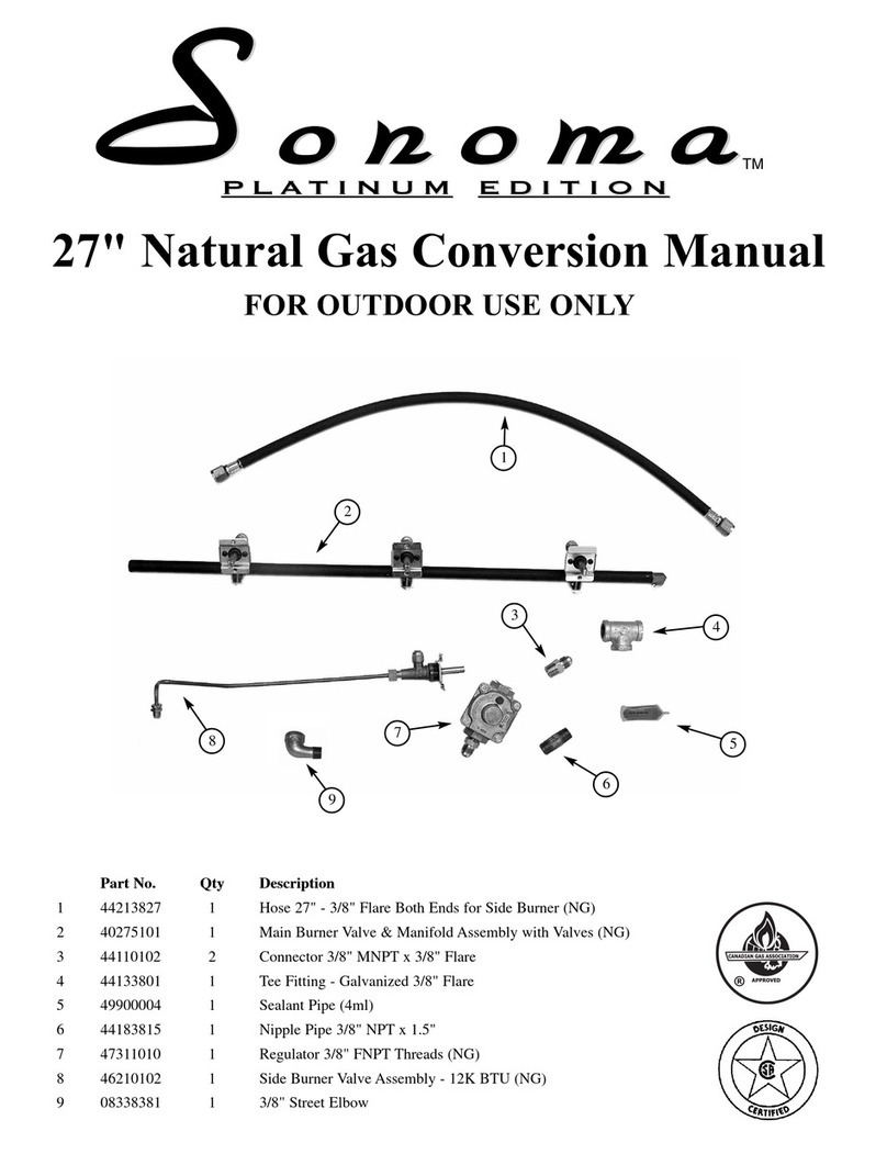 Sonoma SGR27 User manual
