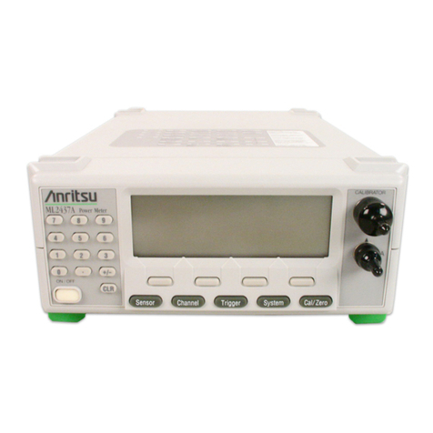 Anritsu ML2437A Owner's manual