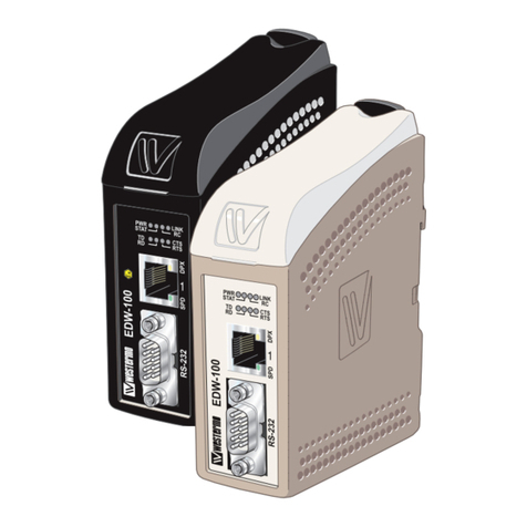 Westermo EDW-100 EX user guide