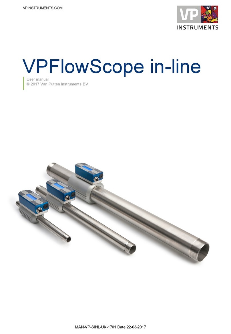 VPInstruments VPFlowScope VPS.R080.M050 series user manual
