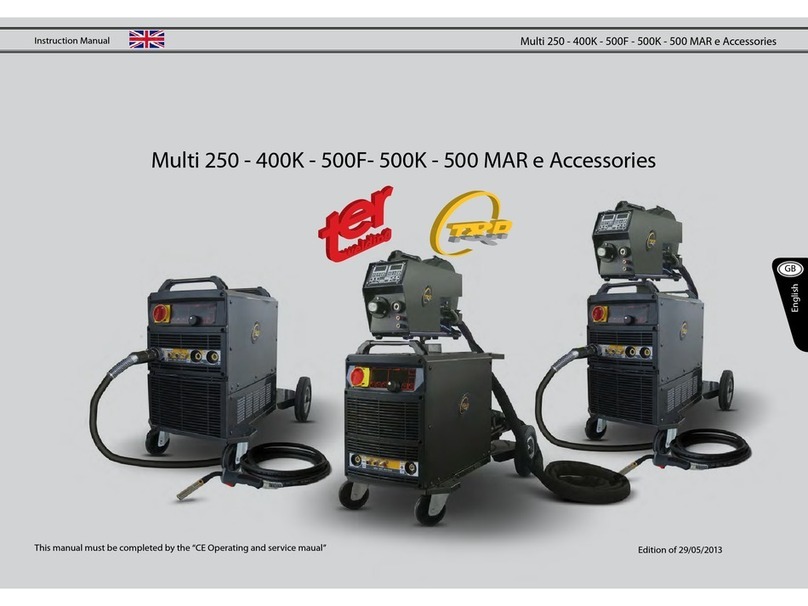 Ter Welding Multi 250K User manual