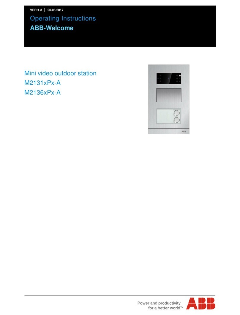 ABB M2131xPx-A series User manual