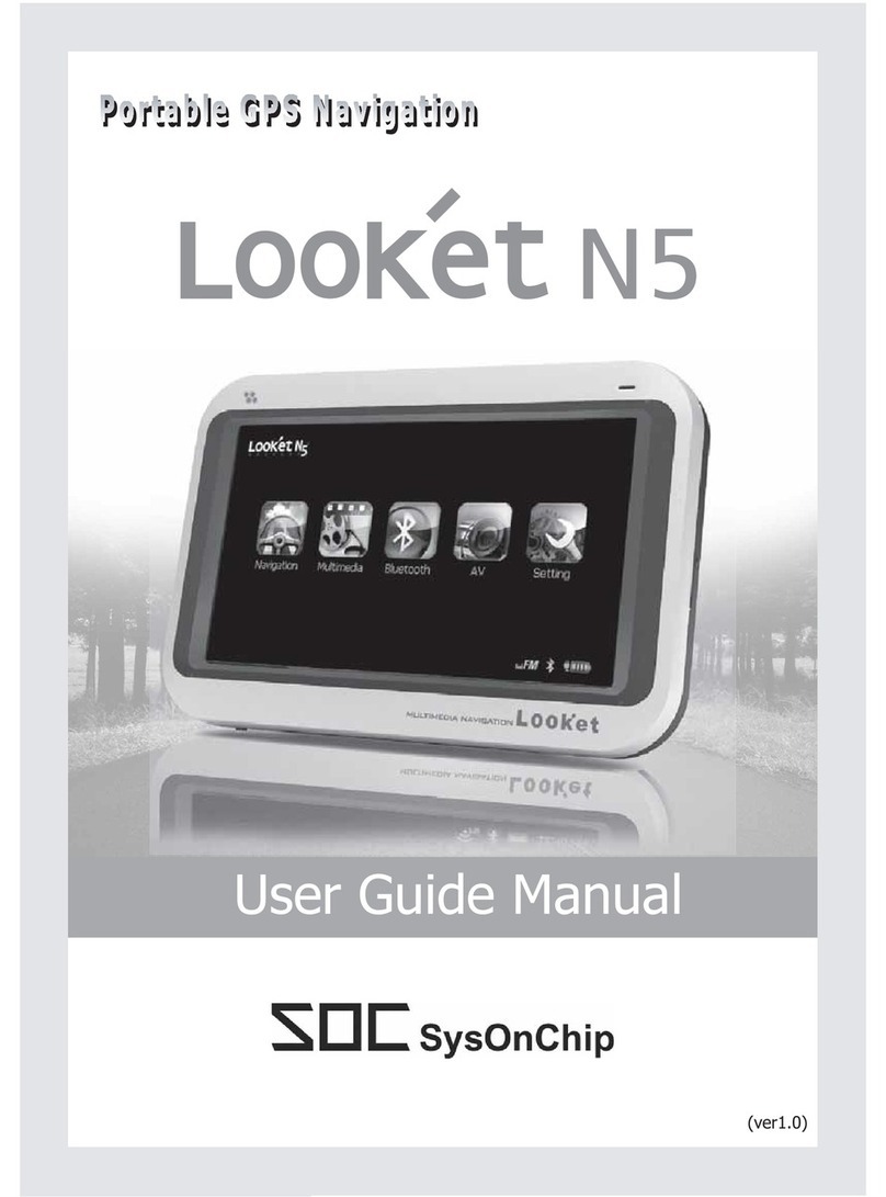 SYSONCHIP Looket N510 User manual