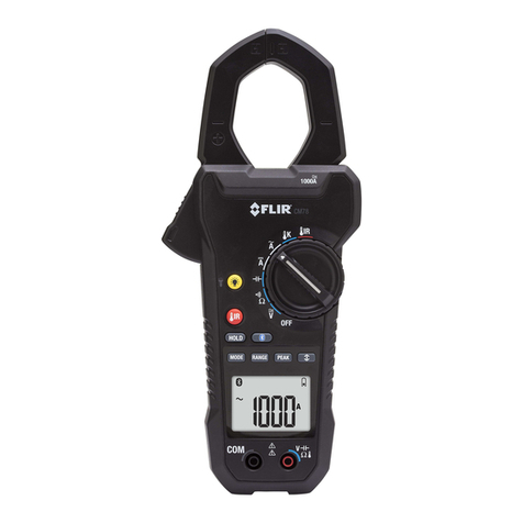 FLIR CM83 User manual