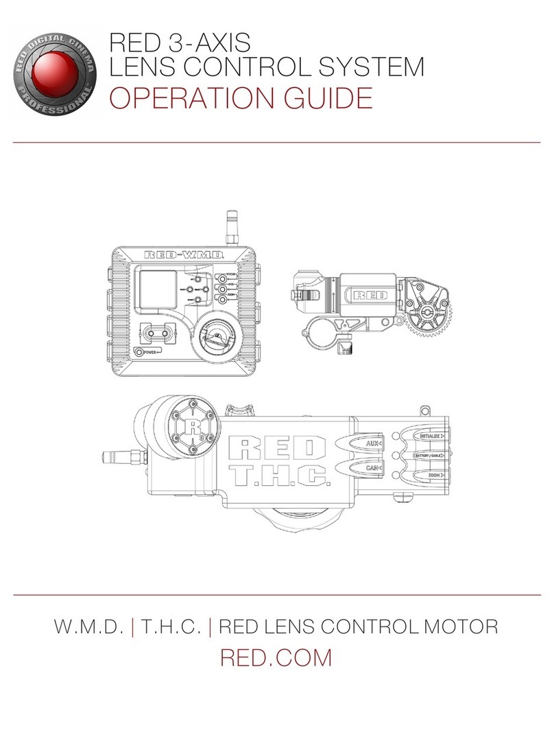 RED W.M.D. Operation guide