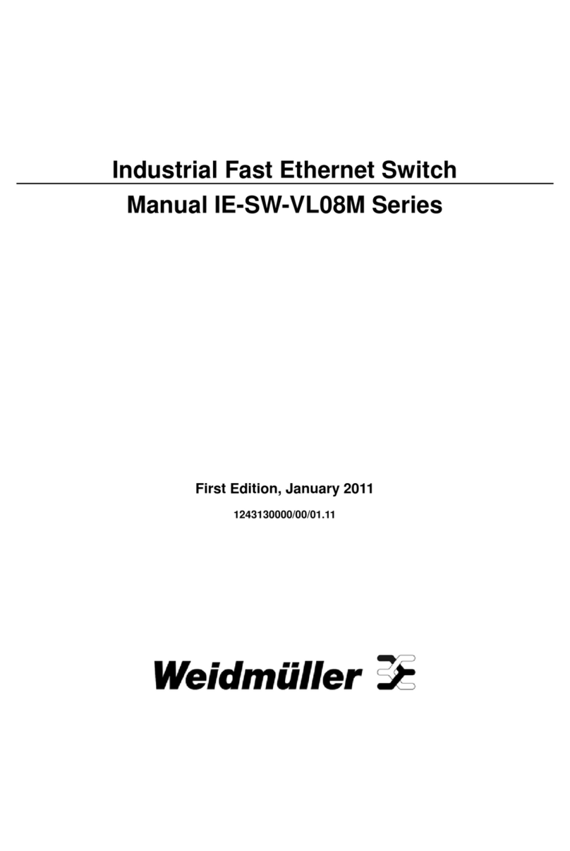 Weidmuller IE-SW-VL08M Series User manual
