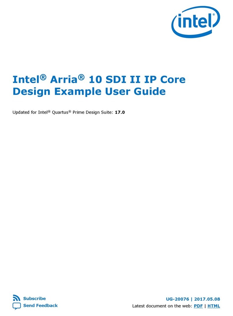 Intel Arria 10 SDI II User manual