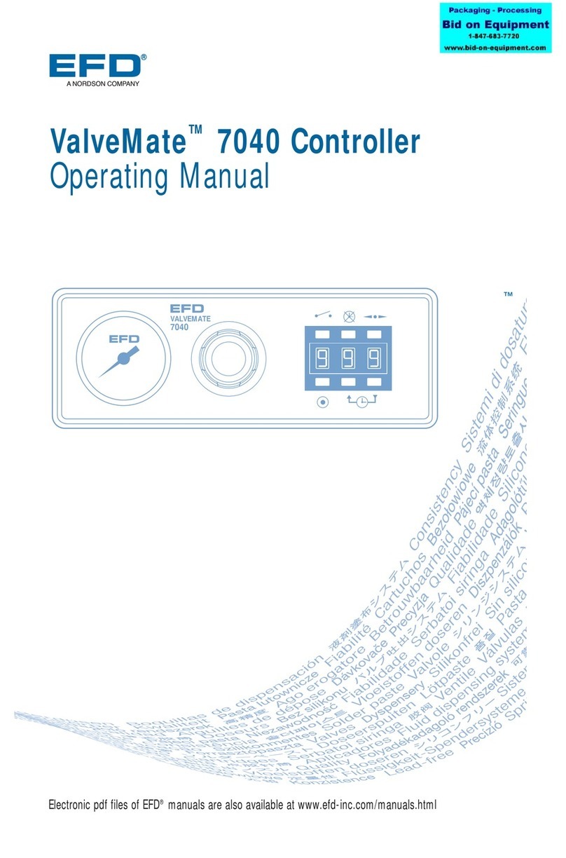EFD ValveMate 7040 operating manual