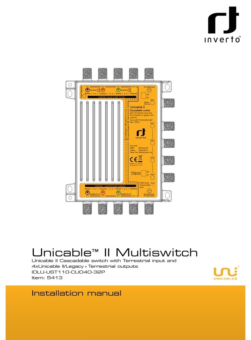 Inverto 5413 User manual