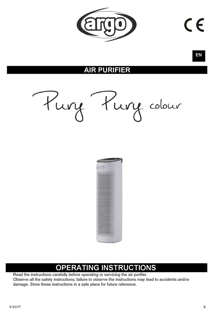 Argo Pury operating instructions