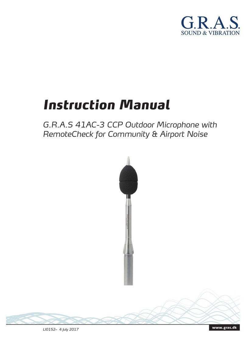 G.R.A.S. 41AC-3 User manual
