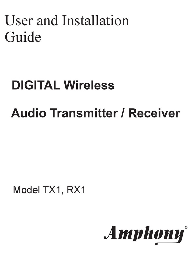 Amphony RX1 User and installation guide Amphony RX1 User and installation guide