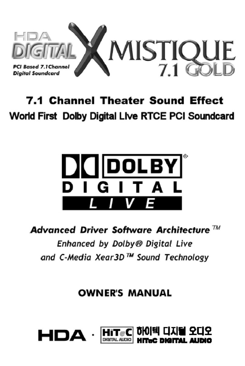Hi-Tec SVXHDA-DXM7110 User manual