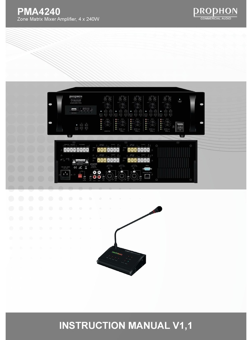PROPHON PMA4240 User manual