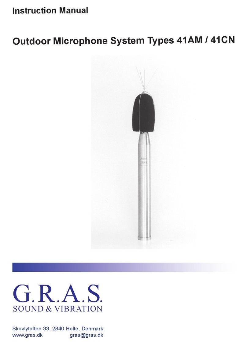 G.R.A.S. 41AM User manual