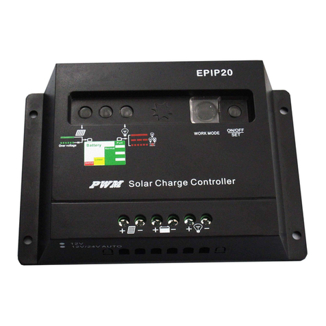 PWM EPIP20 series instruction manual