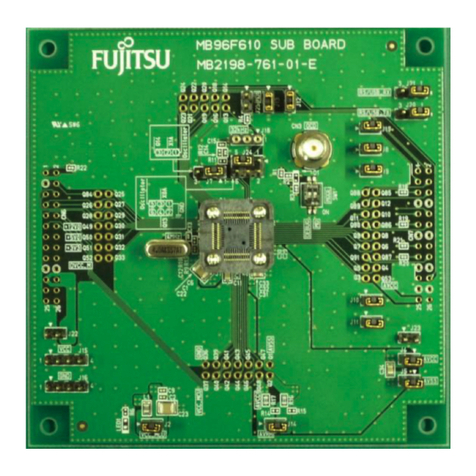 Cypress MB2198-761-01-E/02-E Operation guide