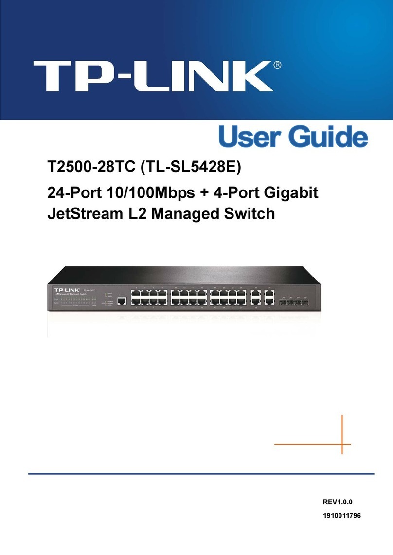 TP-Link T2500-28TC User manual