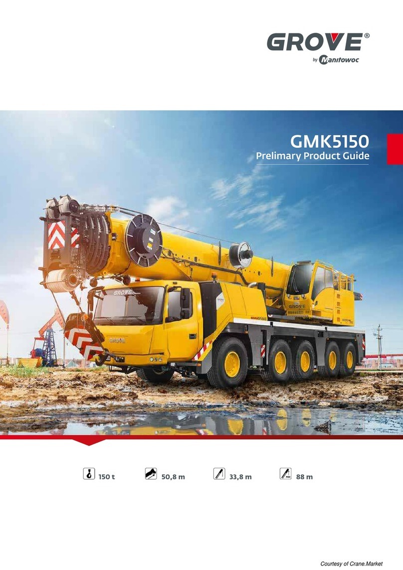 Grove GMK5150 User manual