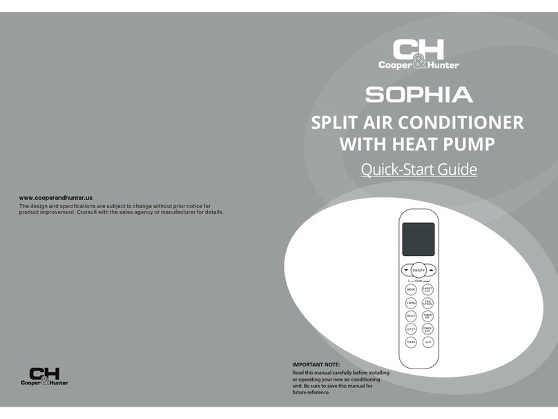 CH SOPHIA User manual