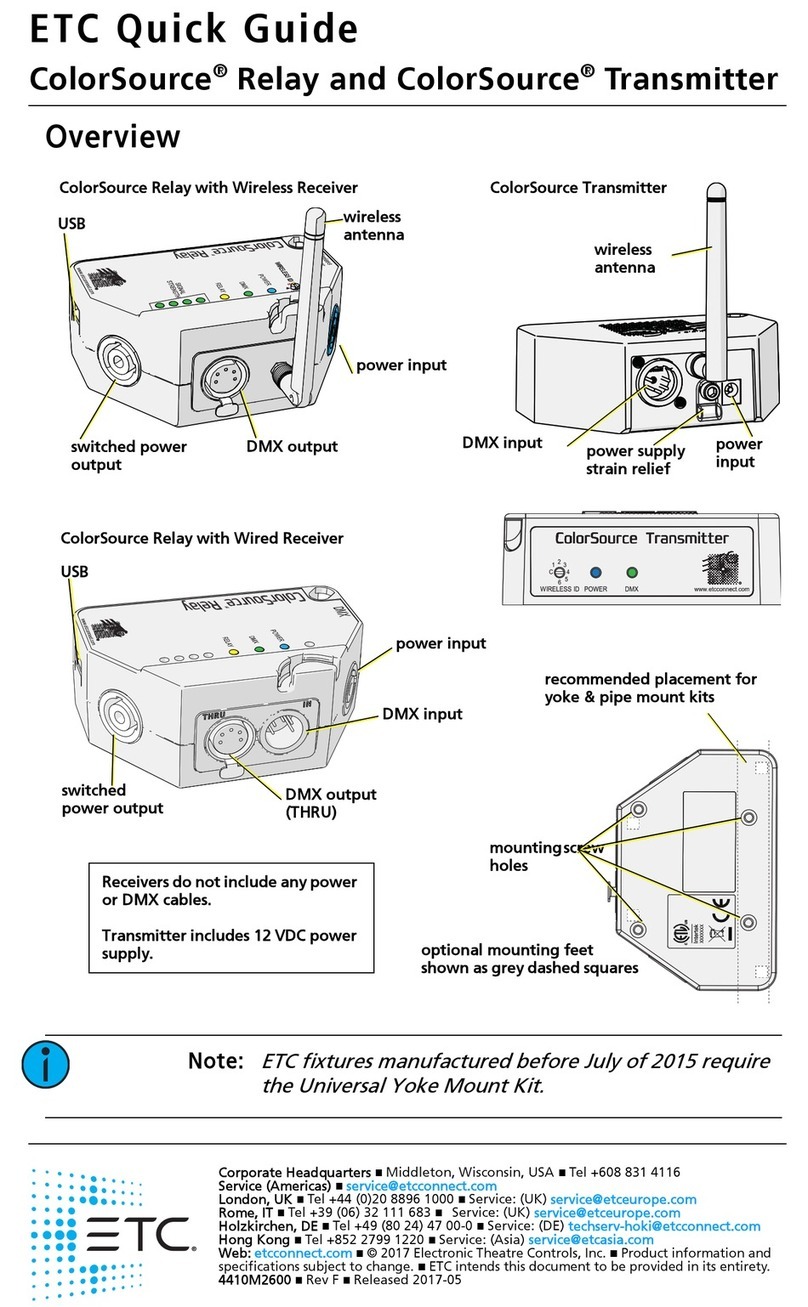 ETC ColorSource quick guide