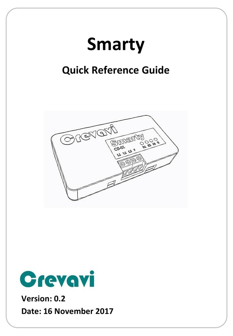 Crevavi Smarty Quick reference guide