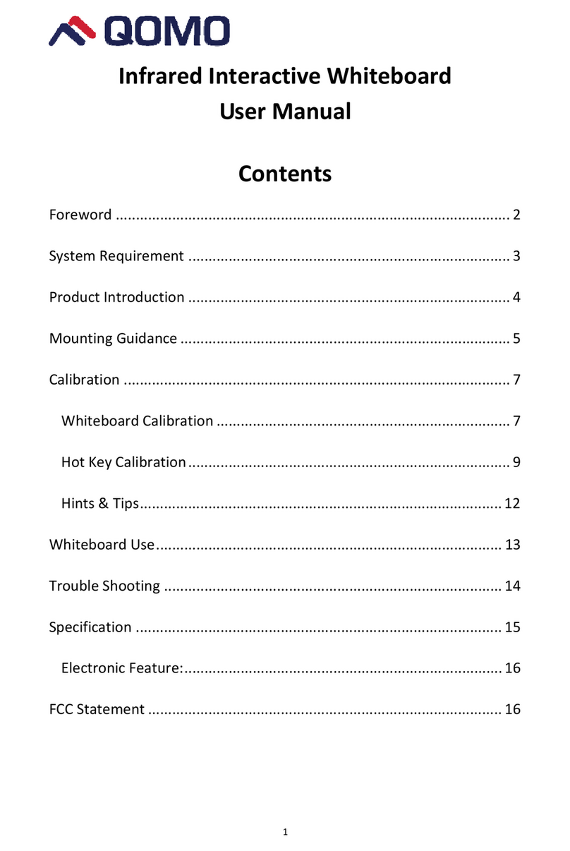 Qomo Infrared Interactive Whiteboard User manual