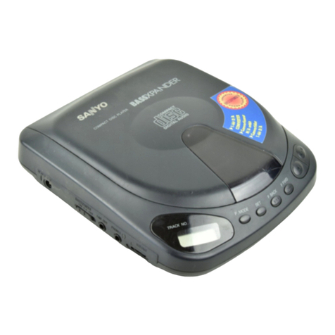 Sanyo CDP-150 instruction manual