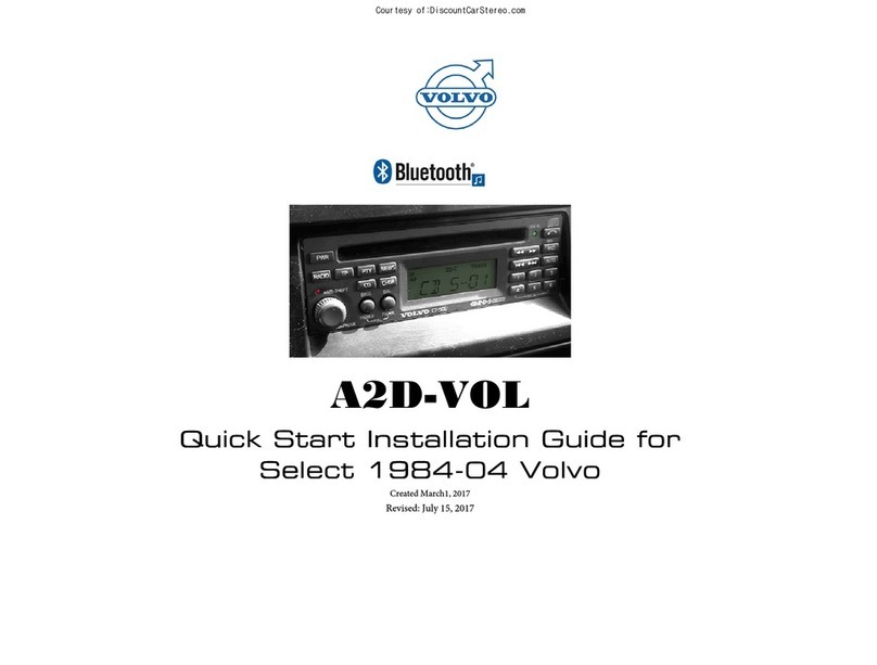 Volvo A2D-VOL Quick start installation guide