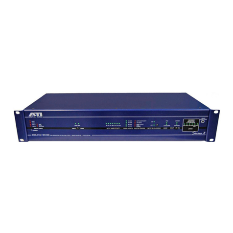ATI Audio DDA416 Operating instructions