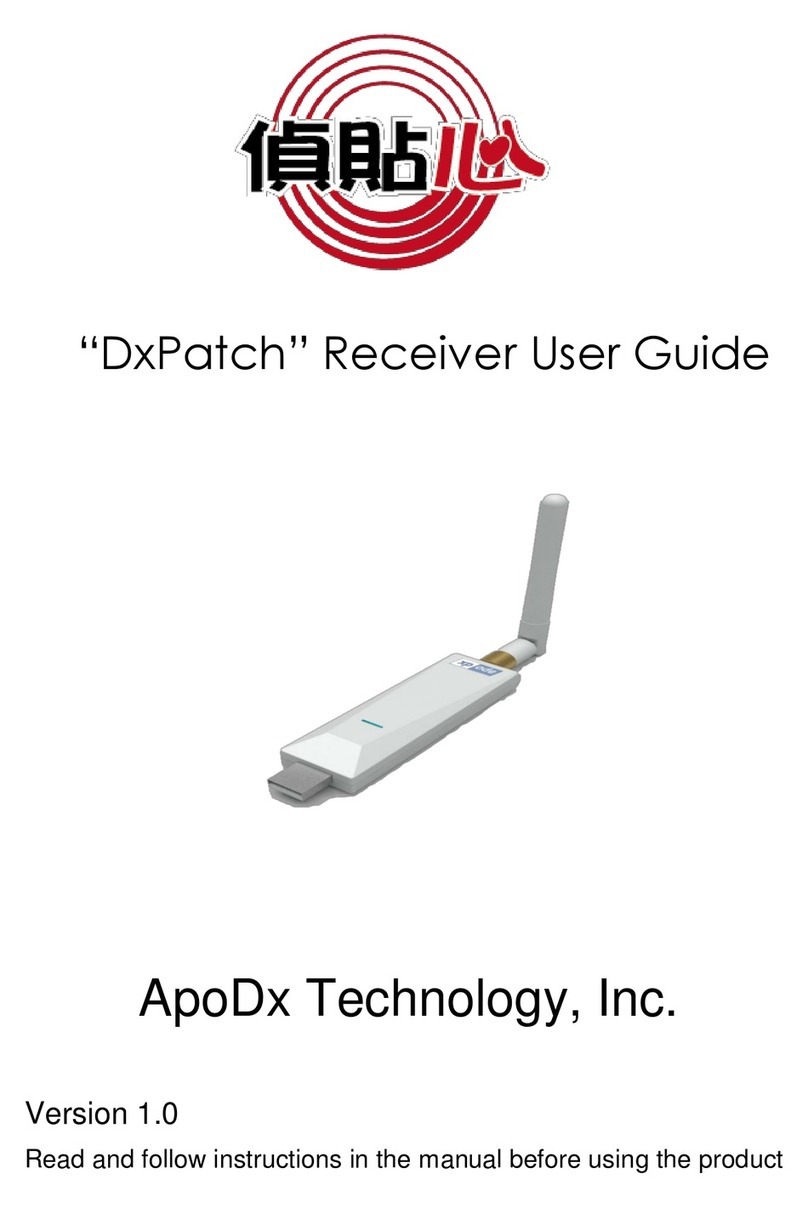 ApoDx Technology DxPatch user guide