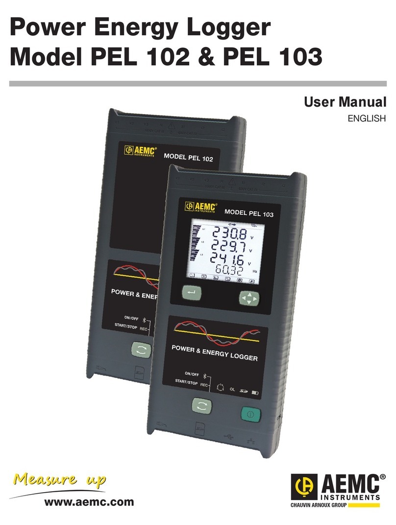 AEMC PEL 102 user manual