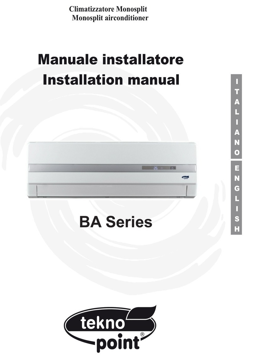 Tekno Point BA Series User manual Tekno Point BA Series User manual