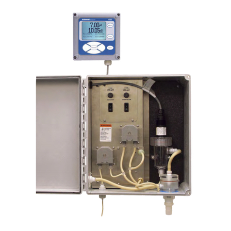 Emerson Rosemount TCL User manual