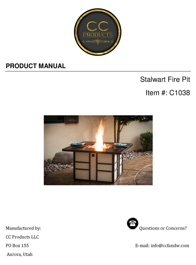 CC Products C1038 product manual