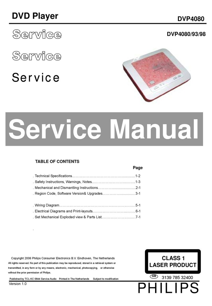 Philips DVP4080 User manual