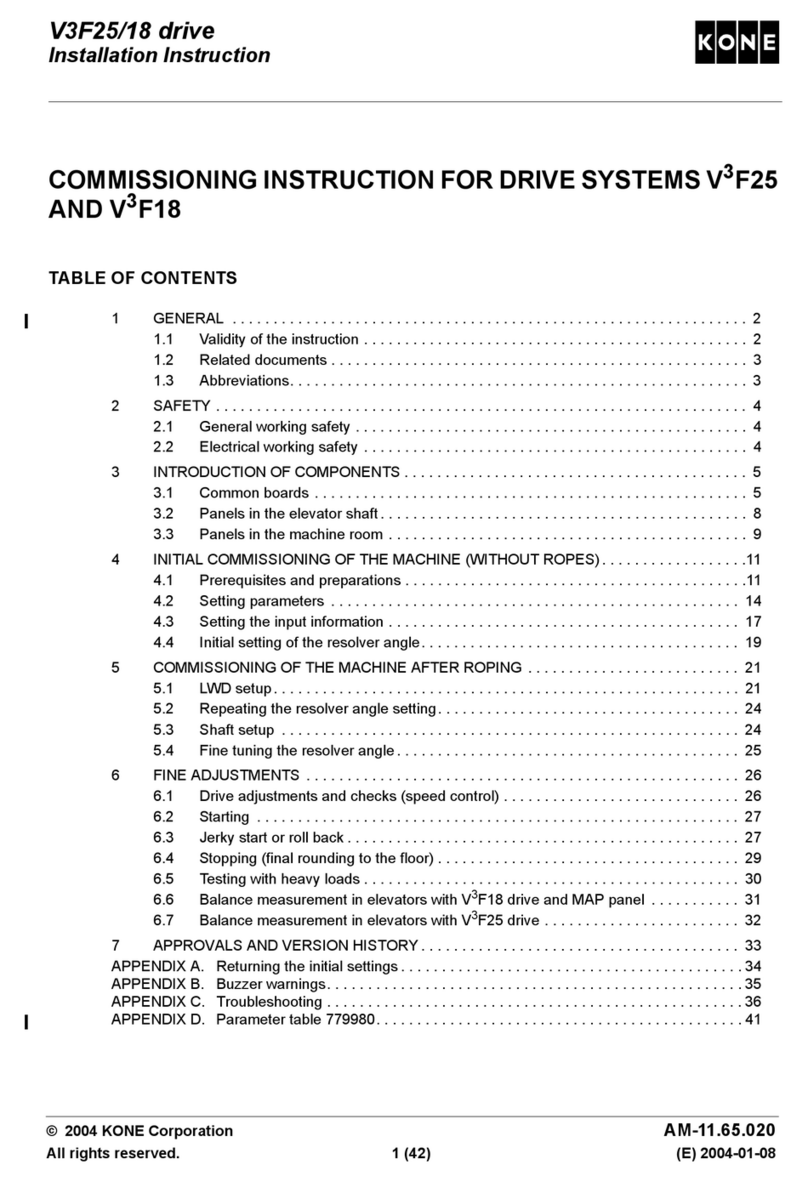 Kone V3F25 installation instructions