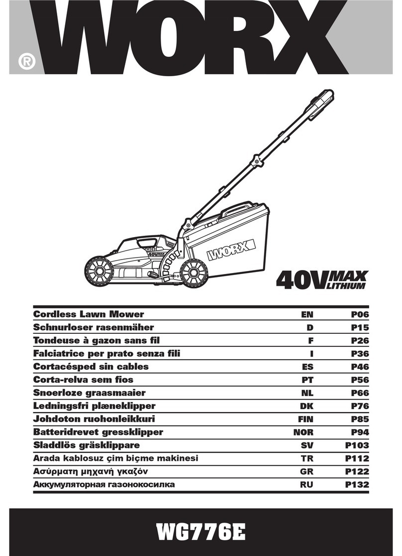 Worx WG776E user manual