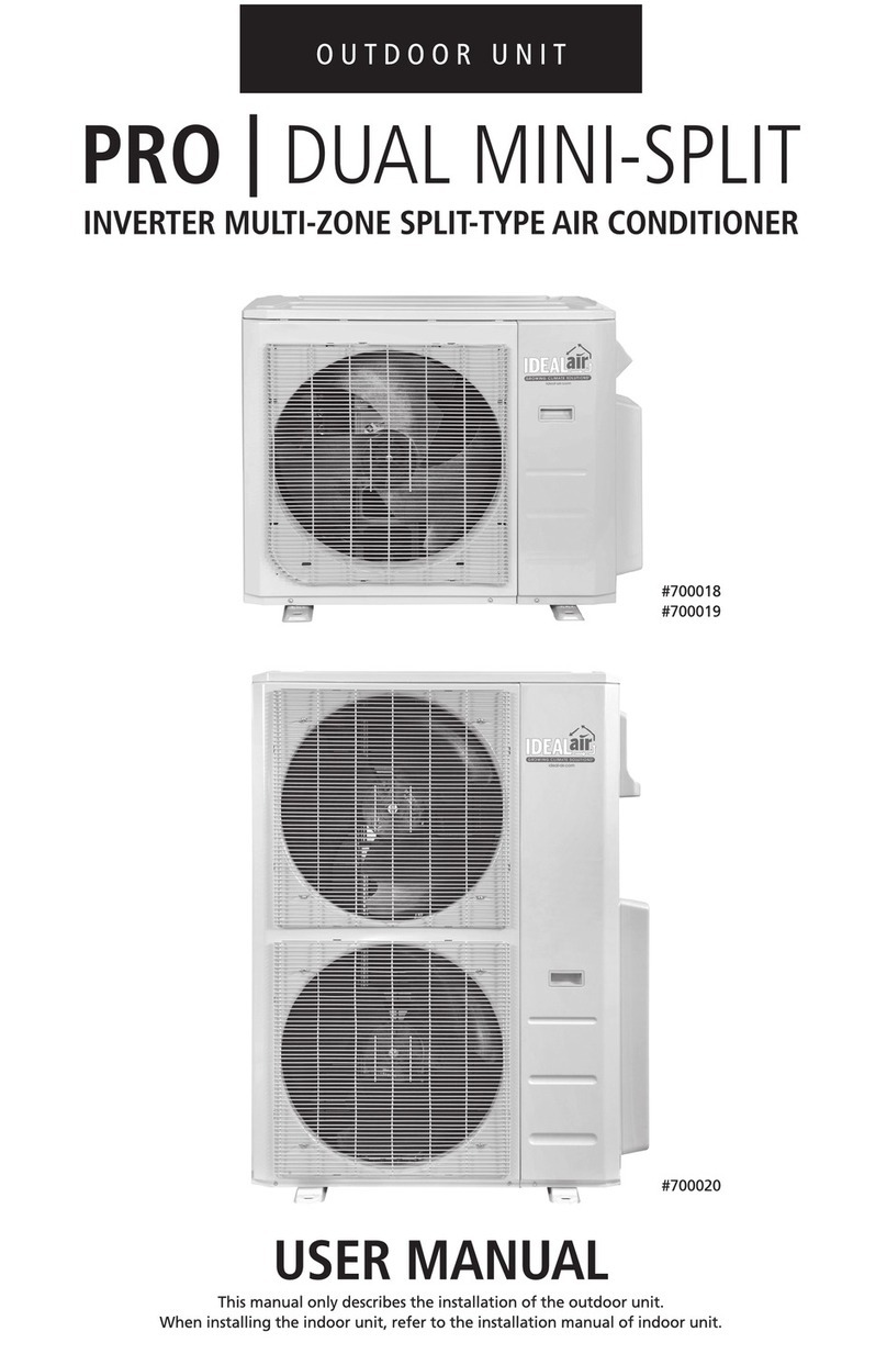 Ideal Air 700019 User manual