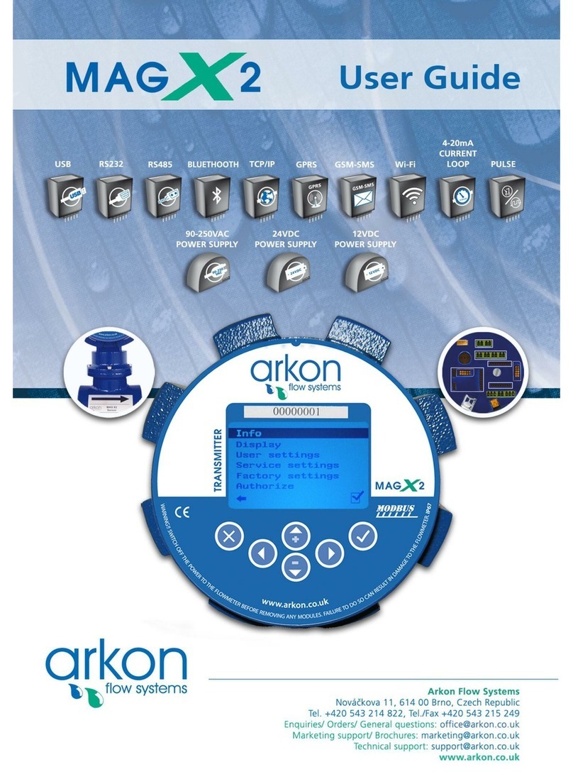 Arkon MAGX2 User manual