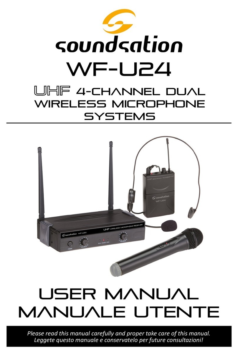 Sound Sation WF-U24 User manual Sound Sation WF-U24 User manual