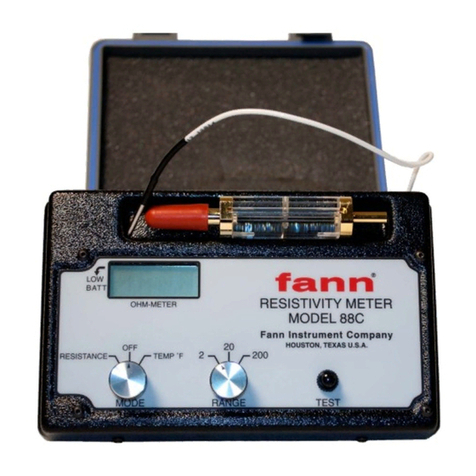fann 88C instruction manual