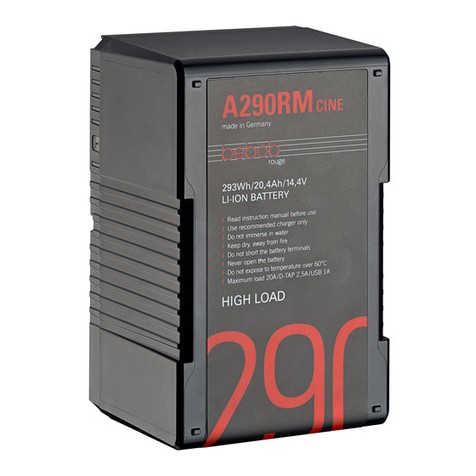 Bebob A290RM CINE User manual